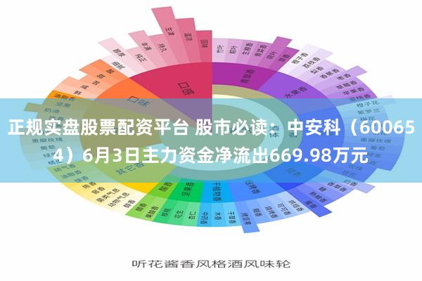 正规实盘股票配资平台 股市必读：中安科（600654）6月3日主力资金净流出669.98万元